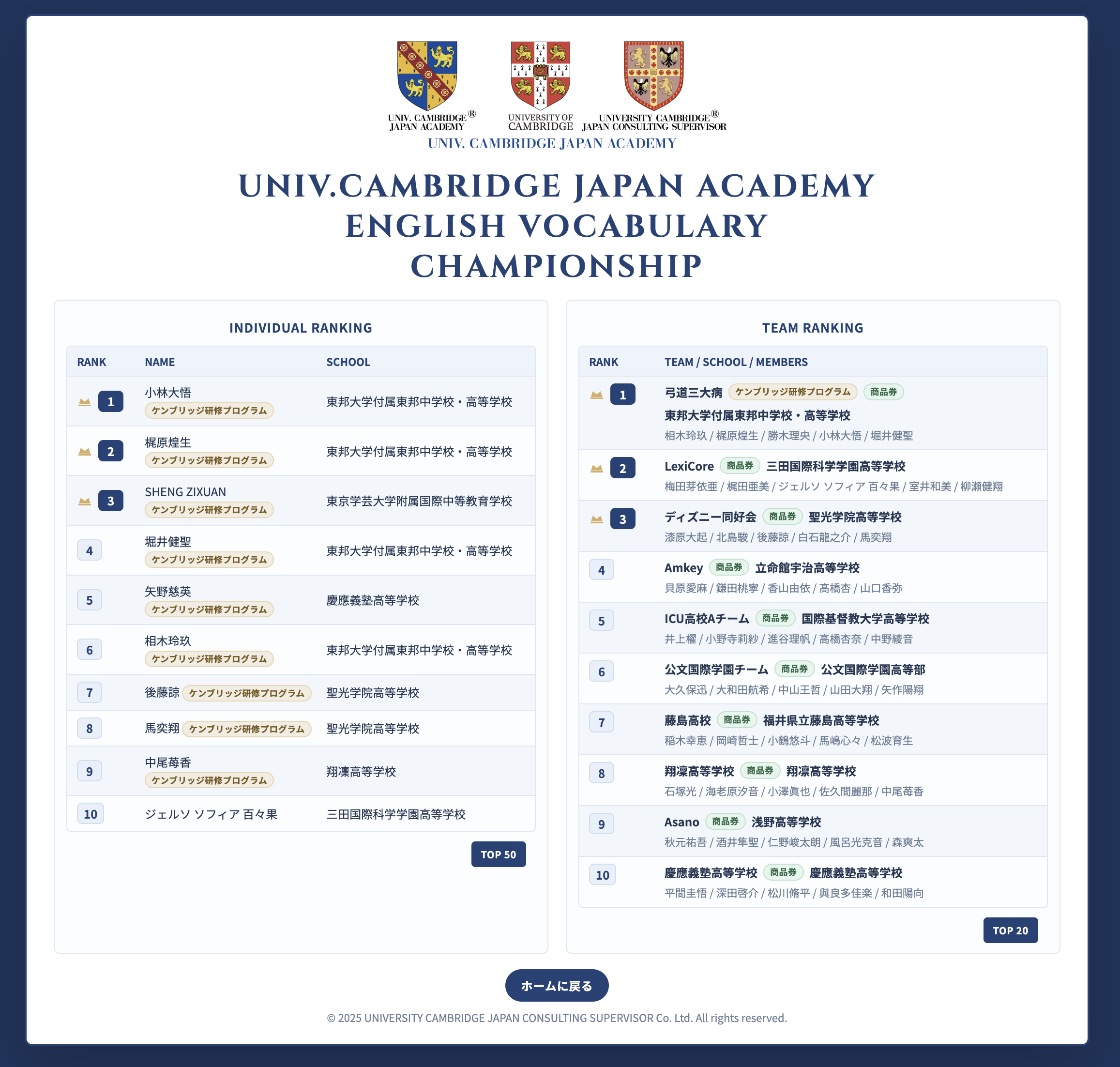 UCJA英単語選手権 成績優秀者ランキング（個人・チーム）
